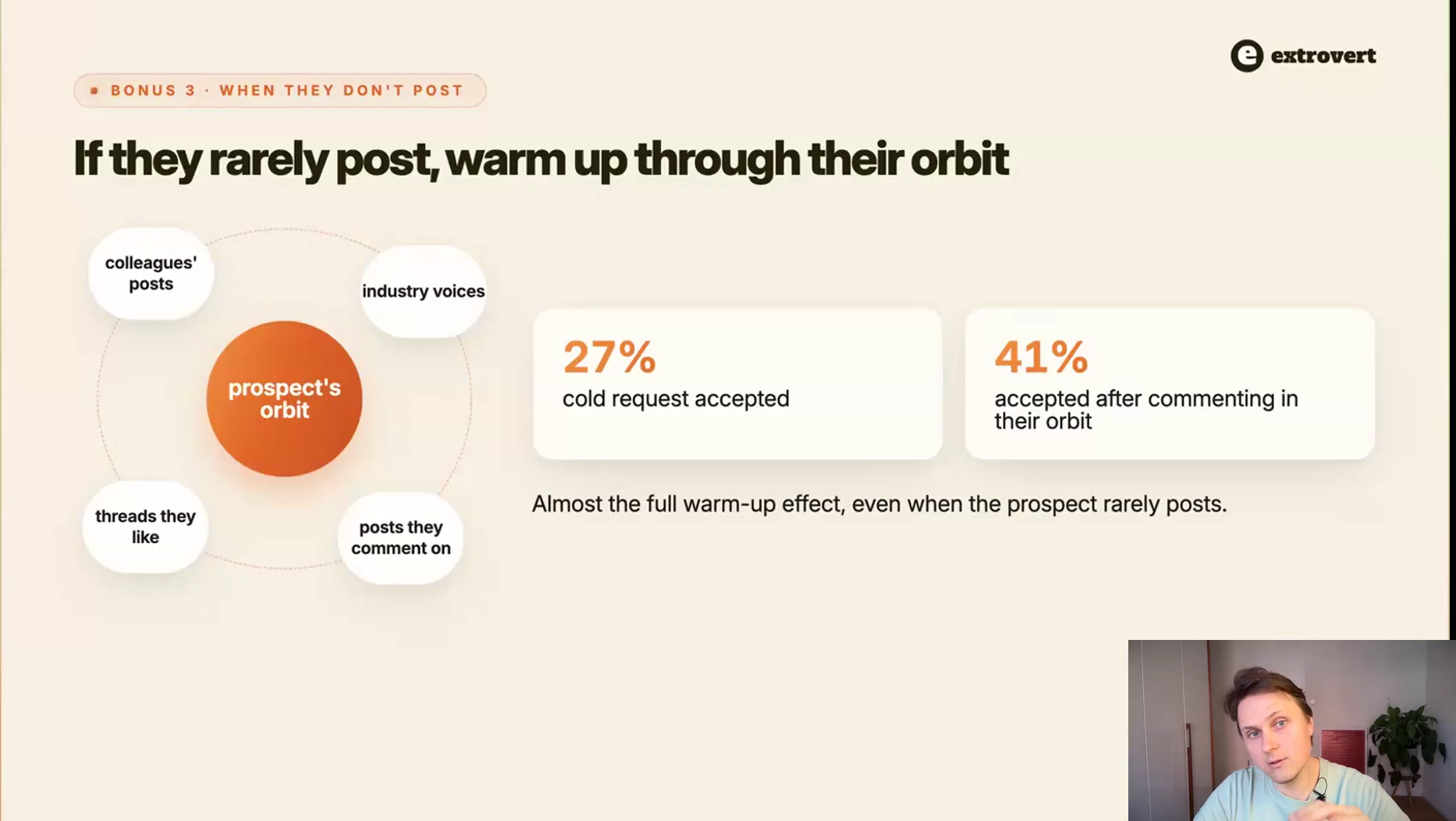 Extrovert slide on indirect engagement: commenting in the prospect's orbit lifts acceptance from 27% to 41%