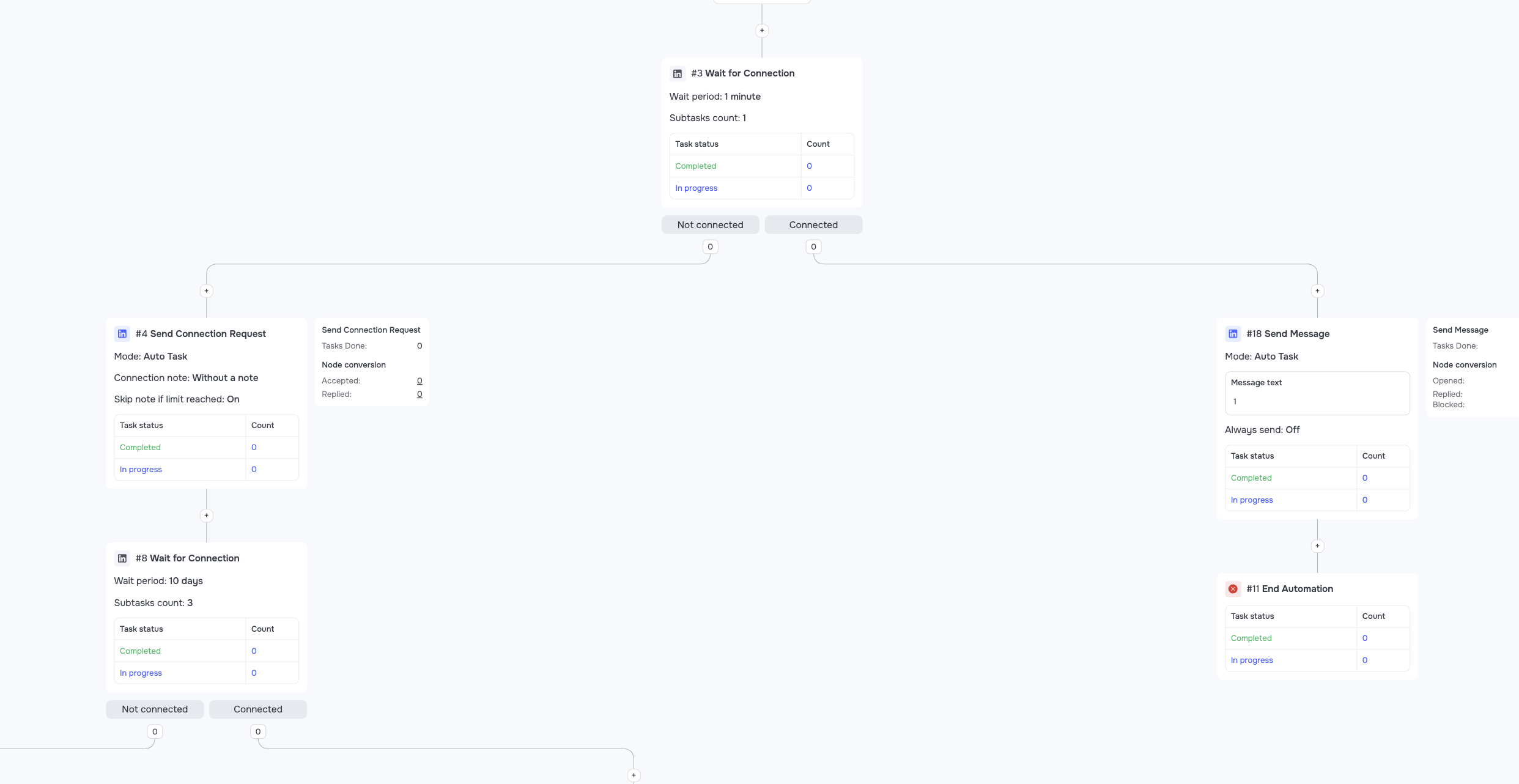 Filter node splitting 1st-degree connections into a separate branch in GetSales