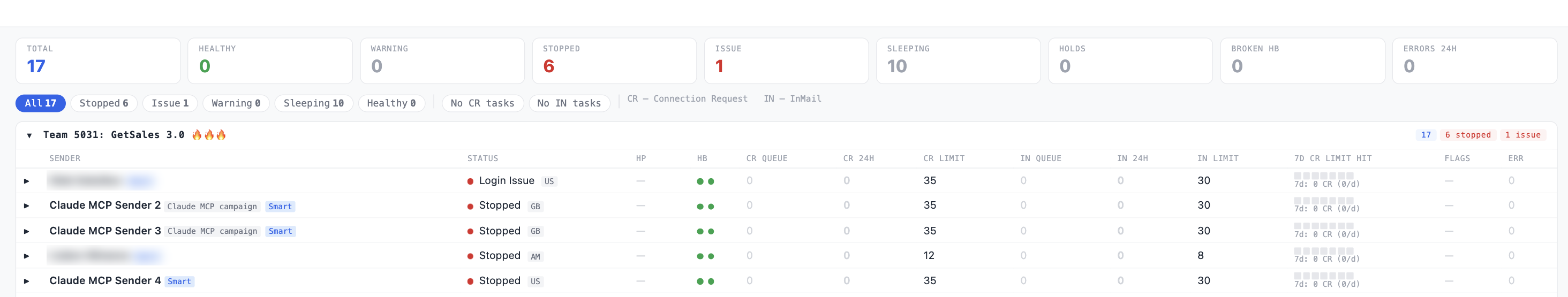 GetSales agency dashboard summary: total, healthy, warning, stopped, issue and sleeping senders, with per-sender status, limits and 7-day limit hits