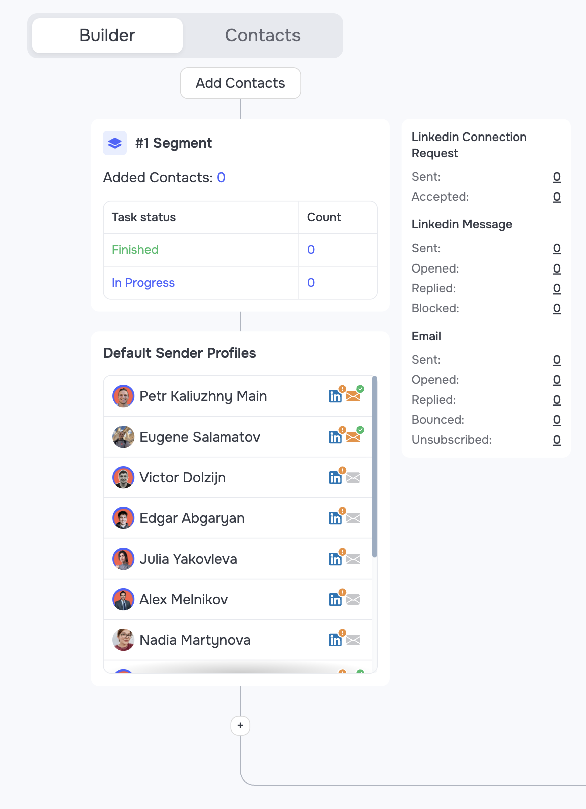 A pool of sender profiles in a GetSales automation, each with LinkedIn and email channels attached