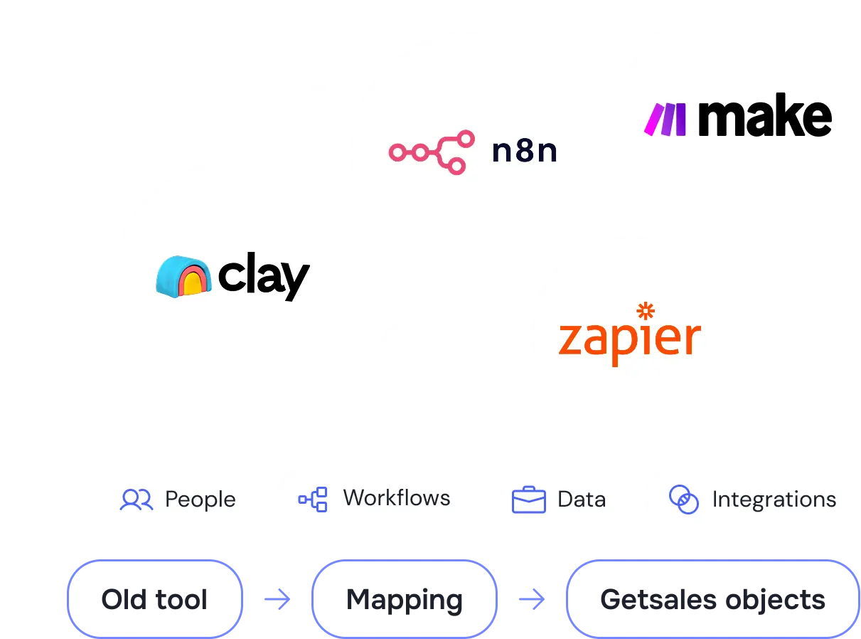 migration-cta-image