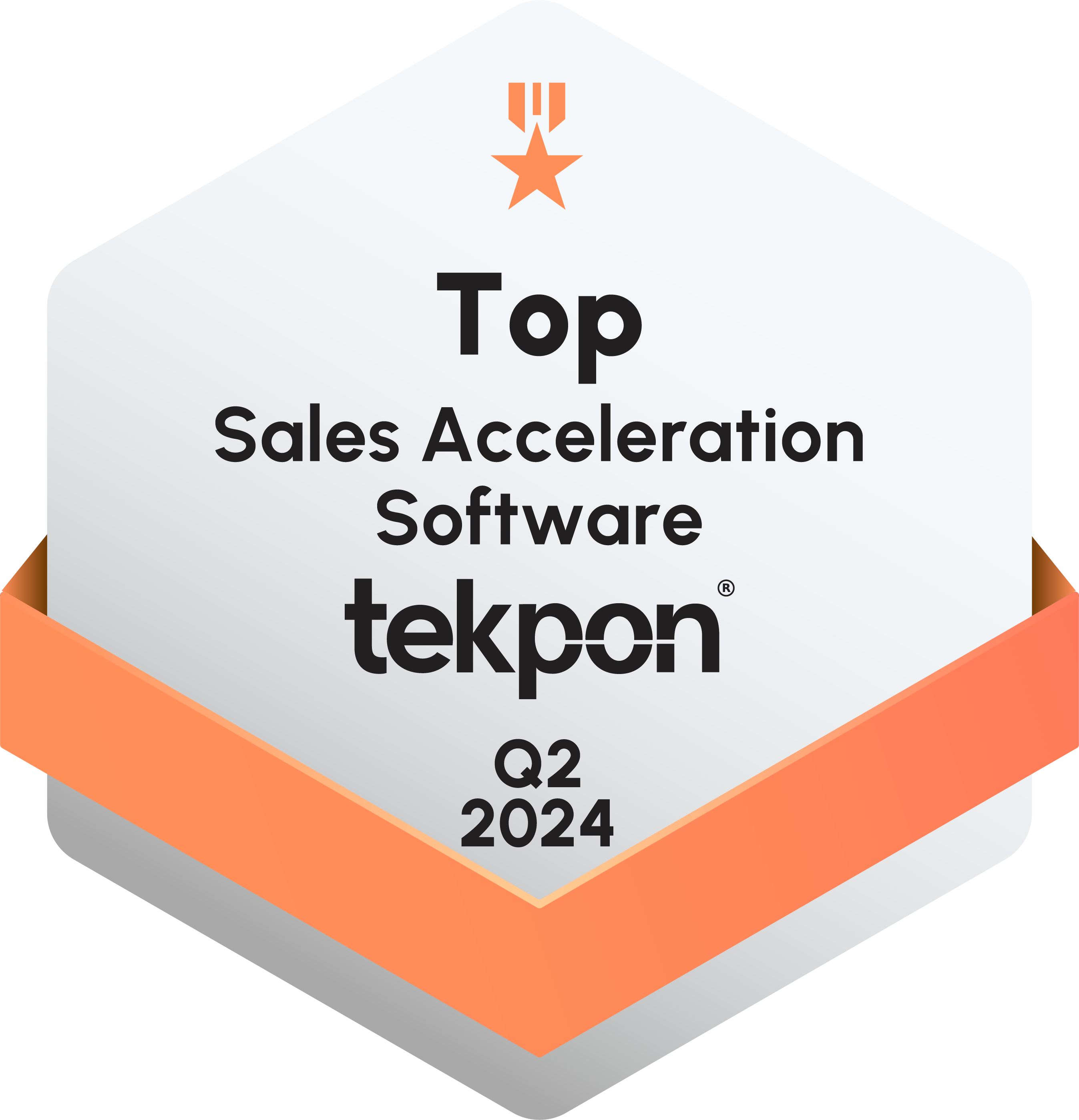 GetSales.io - Top Sales Acceleration Software 2024