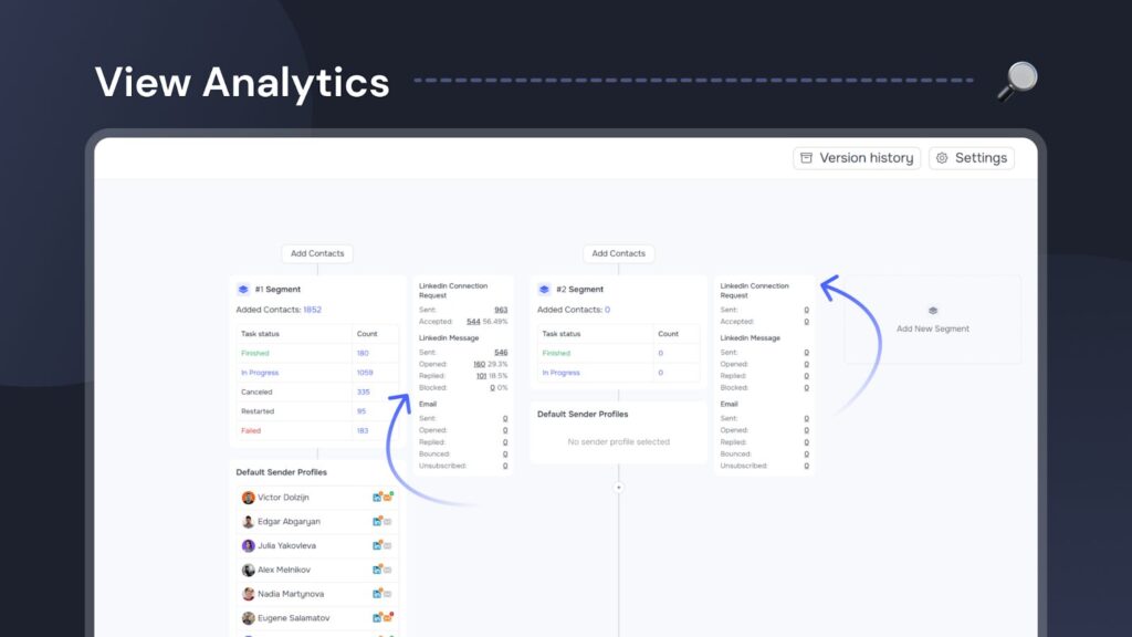 GetSales analytics dashboard showing campaign segmentation and performance metrics (connection acceptance, message reply rates) for tracking LinkedIn automation safety